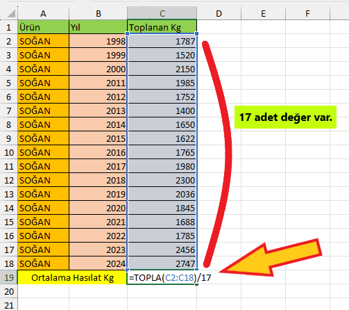 excel manuel ortalama alma